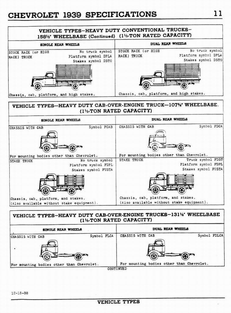 n_1939 Chevrolet Specs-11.jpg